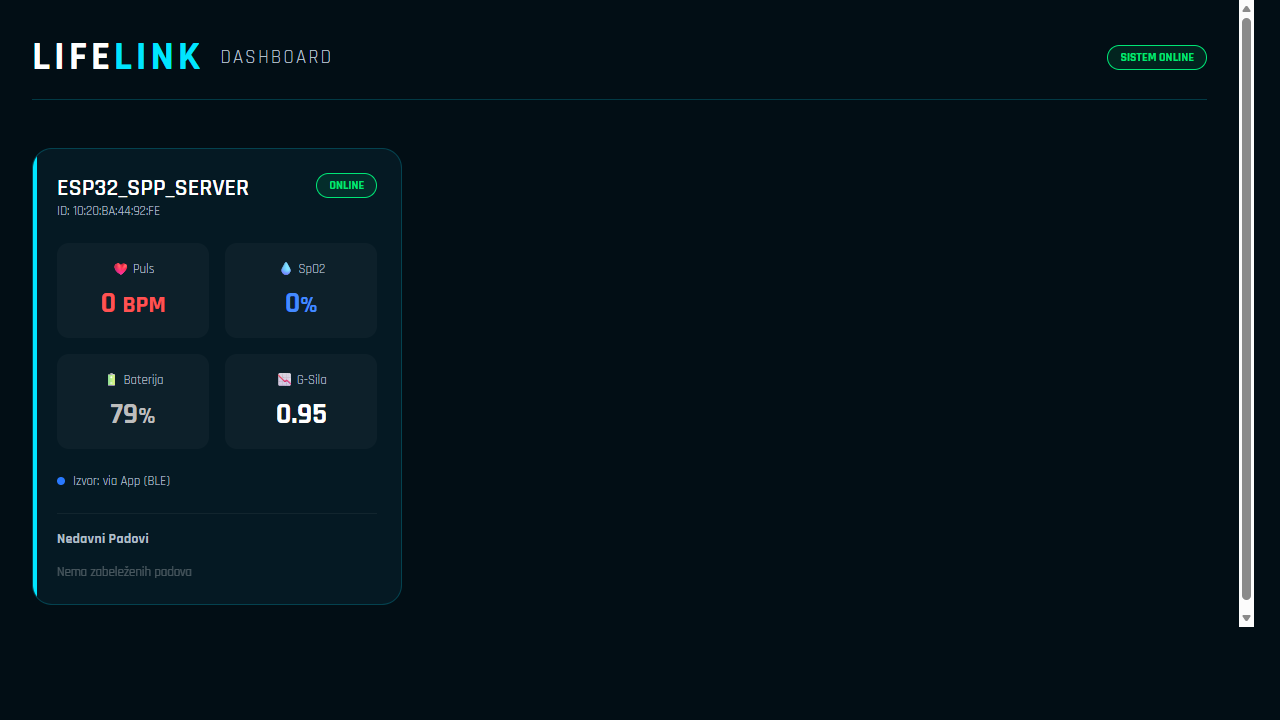 LifeLink Dashboard Mockup